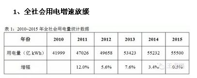 2121�Ƿ���(�й���)�����ٷ���վ