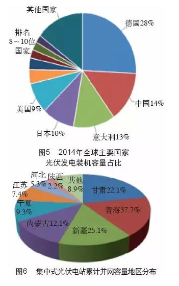 2121�Ƿ���(�й���)�����ٷ���վ