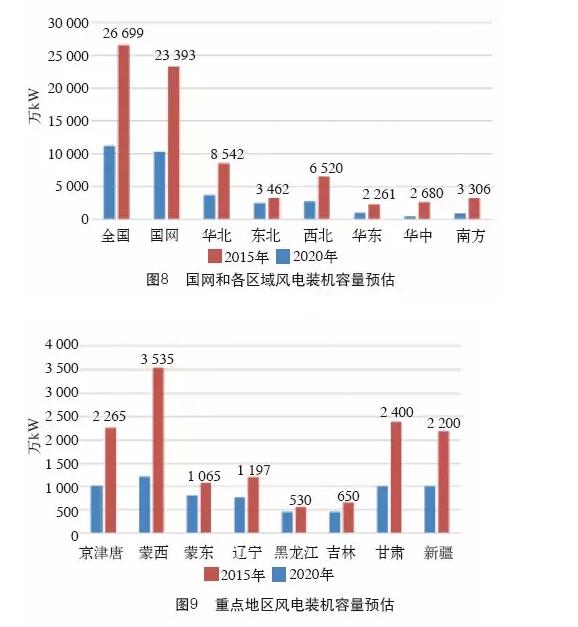 2121�Ƿ���(�й���)�����ٷ���վ