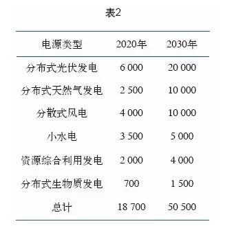 2121�Ƿ���(�й���)�����ٷ���վ