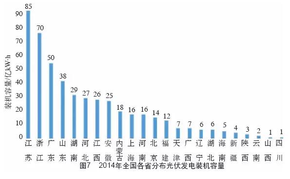 2121�Ƿ���(�й���)�����ٷ���վ