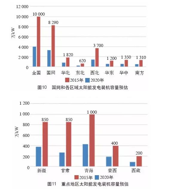 2121�Ƿ���(�й���)�����ٷ���վ