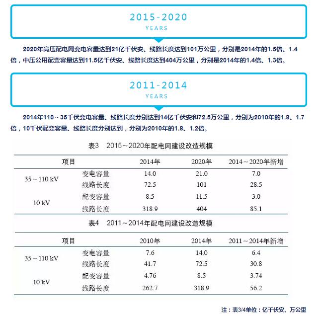 2121�Ƿ���(�й���)�����ٷ���վ