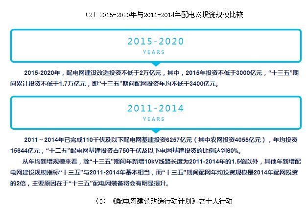 2121�Ƿ���(�й���)�����ٷ���վ