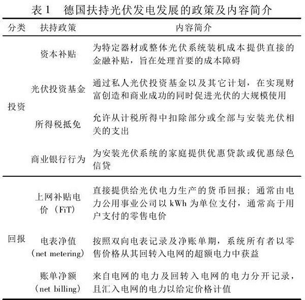 2121�Ƿ���(�й���)�����ٷ���վ