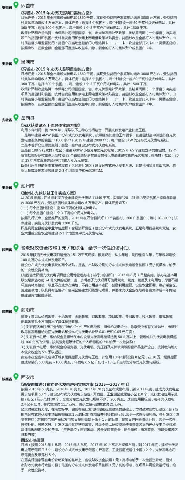 2121�Ƿ���(�й���)�����ٷ���վ