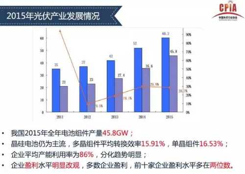 2121�Ƿ���(�й���)�����ٷ���վ